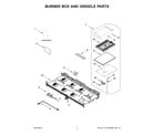Jenn-Air JGRP548HM00 burner box and griddle parts diagram