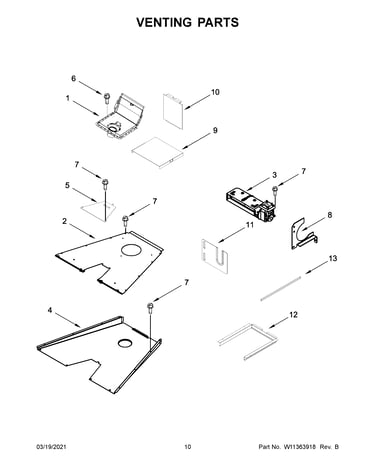Venting parts