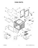 Oven parts
