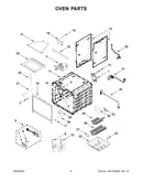 Oven parts