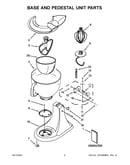Base and pedestal unit parts