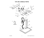 Maytag 7MMGDC300DW2 top and console parts diagram