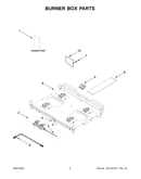 Burner box parts