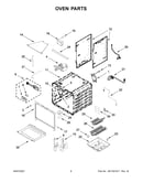 Oven parts