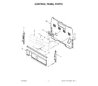 Whirlpool WFE320M0JS1 control panel parts diagram