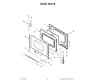 Whirlpool WFE320M0JS1 door parts diagram