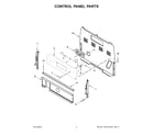 Whirlpool WFE505W0JS1 control panel parts diagram