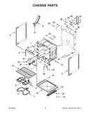 Chassis parts