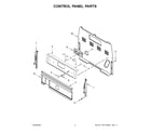Whirlpool YWFE521S0HS2 control panel parts diagram