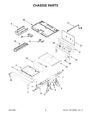 Chassis parts