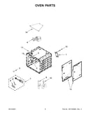 Oven parts