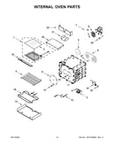 Internal oven parts