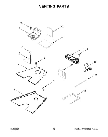 Venting parts