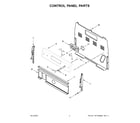 Whirlpool YWFE515S0JS1 control panel parts diagram