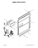 Inner door parts