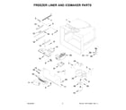 Whirlpool WRB322DMBM03 freezer liner and icemaker parts diagram