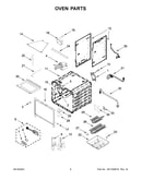 Oven parts