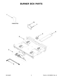 Burner box parts