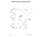 Whirlpool WRF535SWHW04 freezer liner and icemaker parts diagram