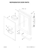 Refrigerator door parts