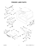 Freezer liner parts