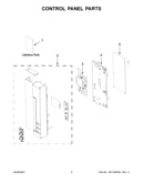 Control panel parts