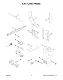 Air flow parts