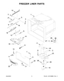 Freezer liner parts