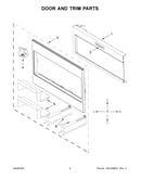Door and trim parts