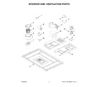 KitchenAid KMBT5511KSS01 interior and ventilation parts diagram