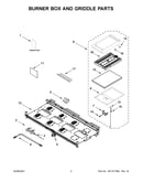 Burner box and griddle parts