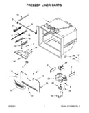 Freezer liner parts