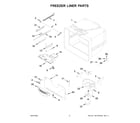 Whirlpool WRB329RFBM03 freezer liner parts diagram