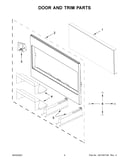 Door and trim parts