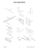 Air flow parts