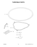 Turntable parts