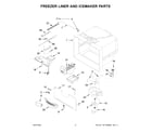 Whirlpool WRF532SMHZ06 freezer liner and icemaker parts diagram