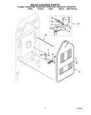 Rear chassis parts
