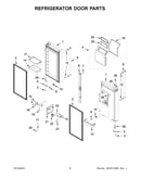 Refrigerator door parts