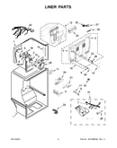 Liner parts