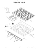 Cooktop parts
