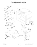 Freezer liner parts