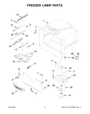 Freezer liner parts