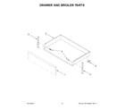 Amana AER6303MFS3 drawer and broiler parts diagram