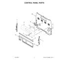 Whirlpool YWFE505W0JZ1 control panel parts diagram