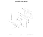 Whirlpool WFE535S0JS1 control panel parts diagram