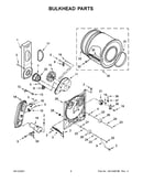 Bulkhead parts