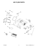 Air flow parts