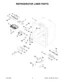 Refrigerator liner parts