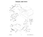 Whirlpool WRF532SNHW03 freezer liner parts diagram